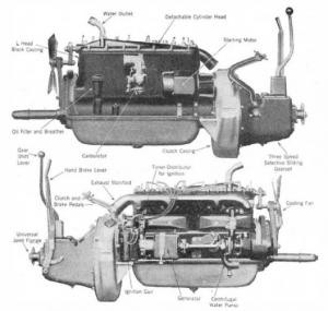 1915 Warning: Beware of Used-Car Salesmen - Scientific American